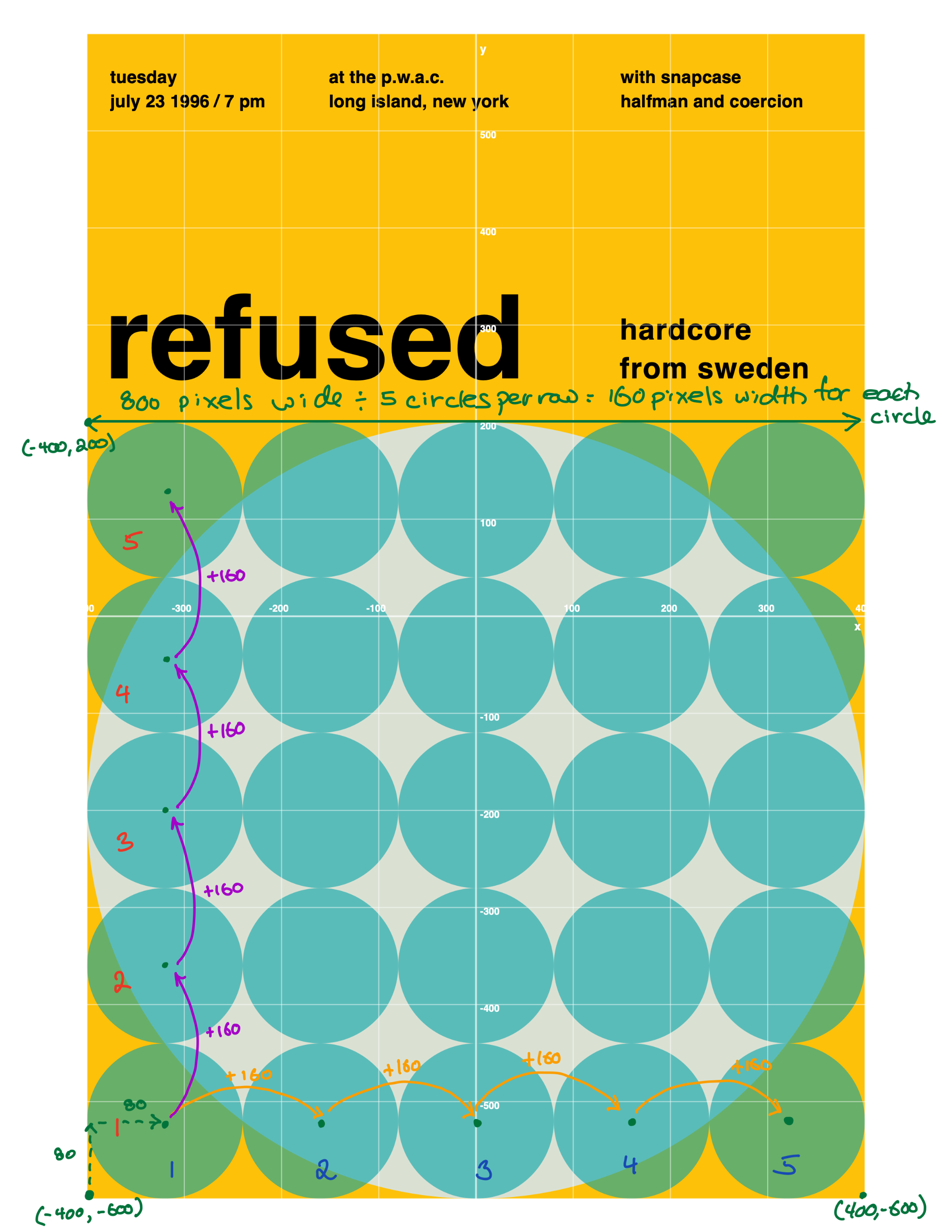 Gig Posters - Iteration, Revisited